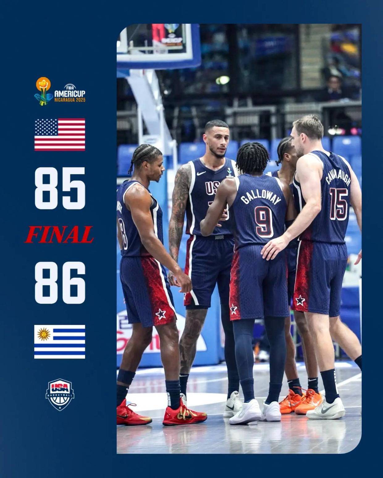 美洲杯-加洛韦空砍25分 乌拉圭爆冷胜美国