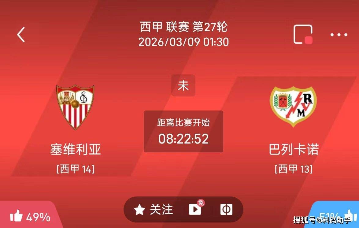 今日足球推荐:3/8 1点30西甲 塞维利亚VS巴列卡诺